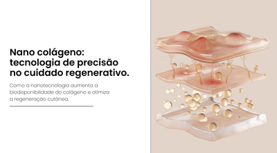 Nano colágeno: A inovação silenciosa por trás de uma pele mais firme e resiliente.