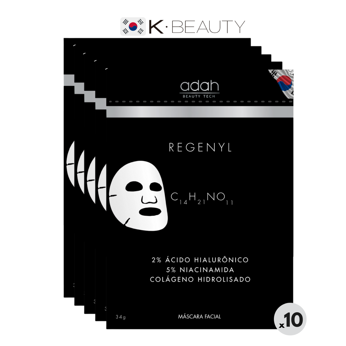 Regenyl Boost Mask