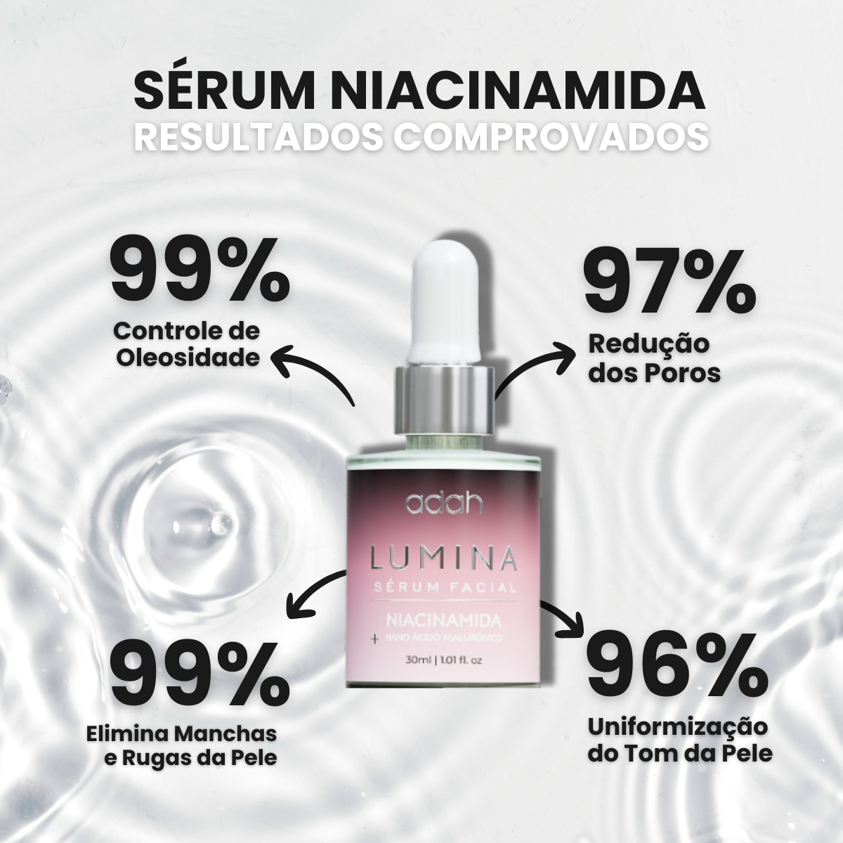 LUMINA • Sérum Facial Diurno