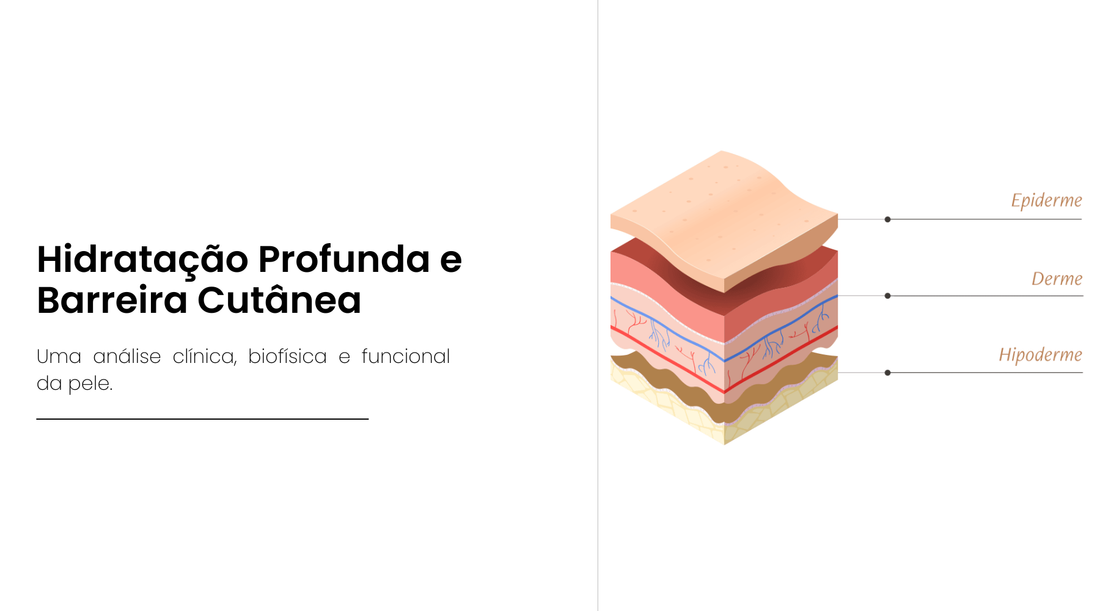 Hidratação profunda e barreira cutânea: Uma análise clínica, biofísica e funcional da pele.