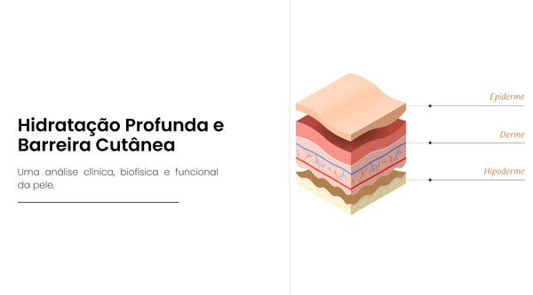 Hidratação profunda e barreira cutânea: Uma análise clínica, biofísica e funcional da pele.